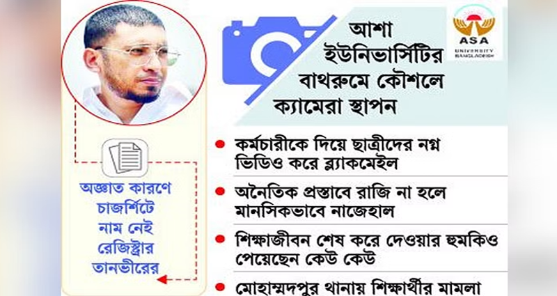 আশা ইউনিভার্সিটির অর্ধশতাধিক ছাত্রীর গোপন ভিডিও ধারণ, ‘ব্ল্যাকমেইল’ করে রেজিস্ট্রার!