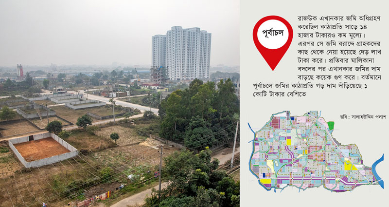 পূর্বাচল নতুন শহর প্রকল্প: আবাসন নয়, জমির সবচেয়ে বড় বাজার তৈরি করেছে রাজউক!