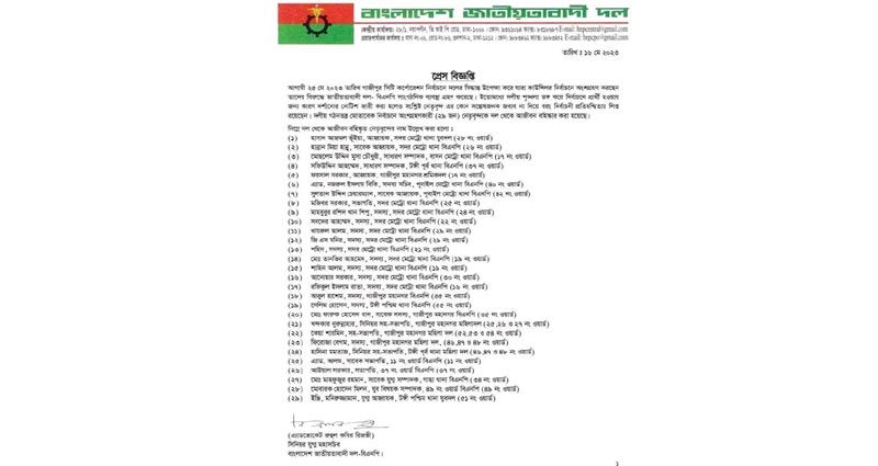 গাজীপুর সিটি নির্বাচনে অংশ নেয়া বিএনপি’র ২৯ নেতাকে আজীবনের জন্য বহিষ্কার
