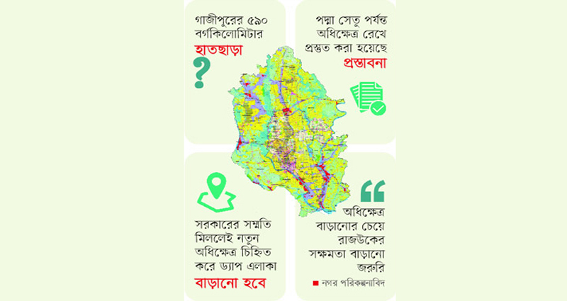 বদলে যাচ্ছে রাজউকের মানচিত্র, হাতছাড়া হয়ে গেছে গাজীপুরের ৫৯০ বর্গকিলোমিটার