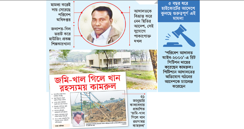 অপরাধের সাম্রাজ্য: চার হাজার কোটির সরকারি জমি সেই কামরুলের পেটে