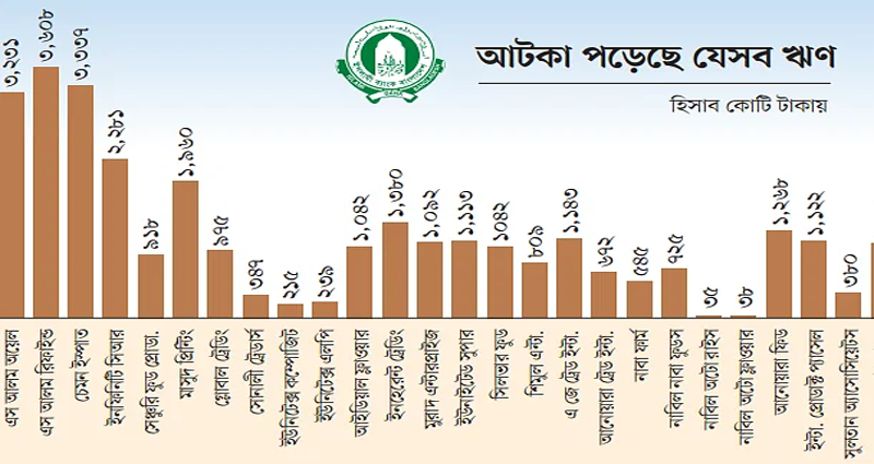 এস আলমের পকেটে ইসলামী ব্যাংকের ৫০ হাজার কোটি টাকা