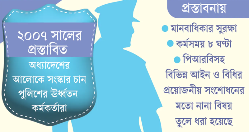 সংস্কারে স্বাধীন কমিশনসহ পুলিশের গুচ্ছ প্রস্তাব