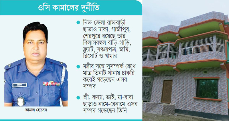 অবৈধ পথে শতকোটির মালিক আওয়ামী আমলের ওসি কামাল