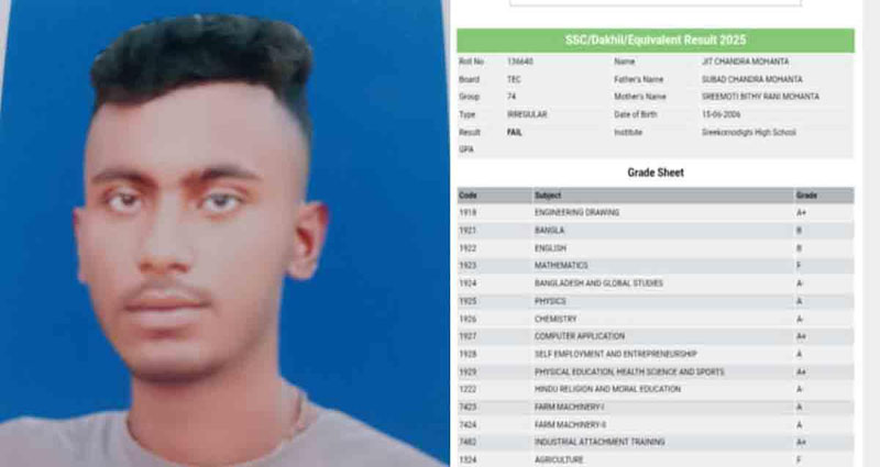 এক বিষয়ে পরীক্ষা দিয়ে দুই বিষয়ে ফেল!