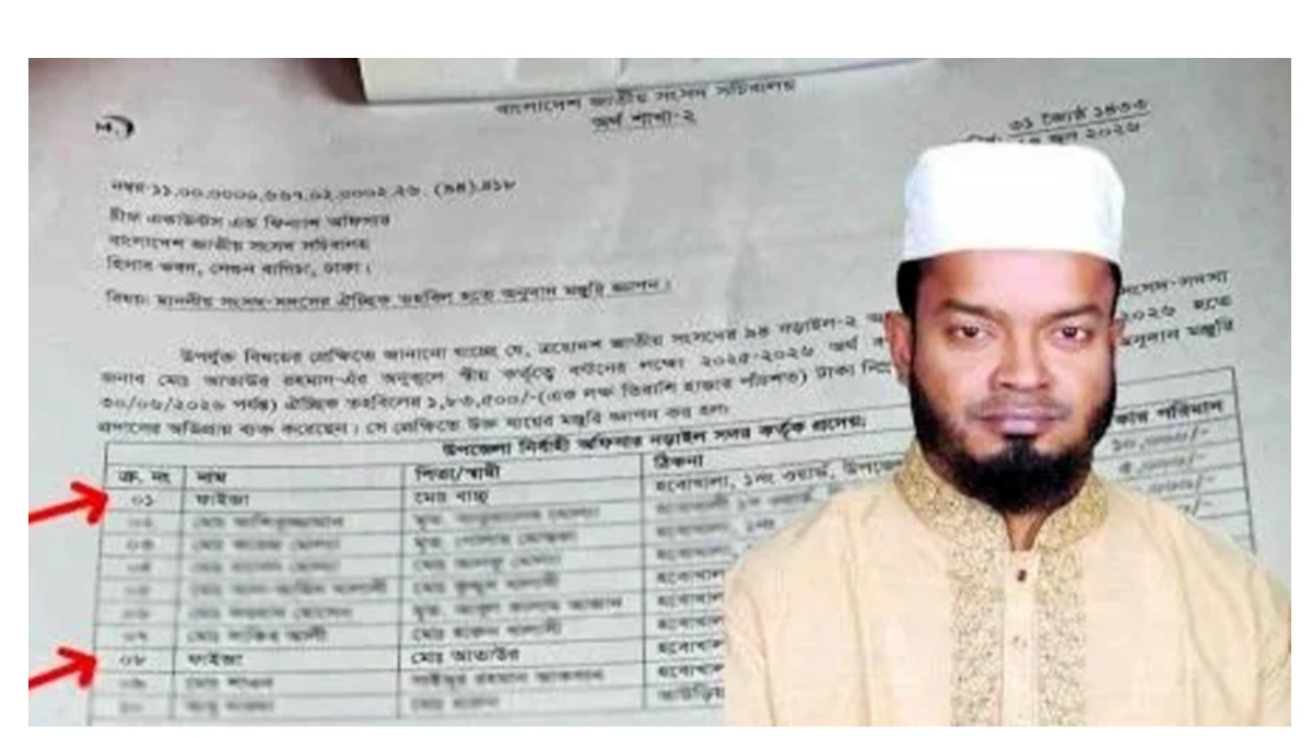 ঐচ্ছিক তহবিলের অনুদানের তালিকায় জামায়াত এমপির মেয়ের নাম দুইবার