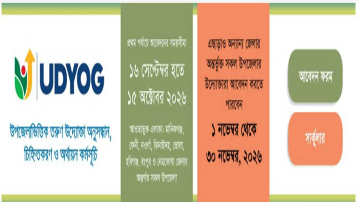 বিনা জামানতে উপজেলাভিত্তিক তরুণদের ২০ লাখ টাকা পর্যন্ত ঋণ-অনুদান দেবে বাংলাদেশ ব্যাংক