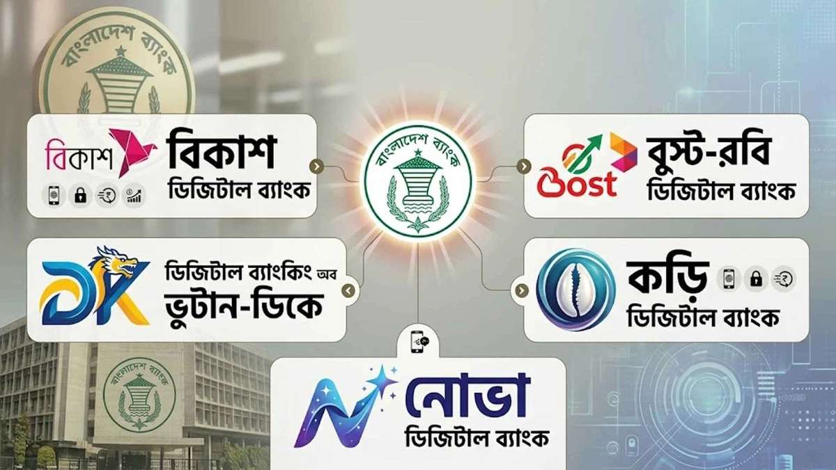 প্রাথমিক অনুমোদন পেল ৫ ডিজিটাল ব্যাংক