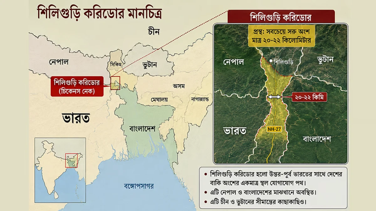 ‘চিকেনস নেকে’ ২০০০ কোটি রুপিতে মহাসড়ক বানাচ্ছে ভারত